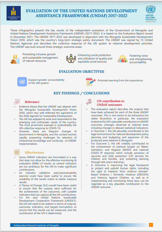 Infographics: Key Findings of the UNDAF Evaluation Report